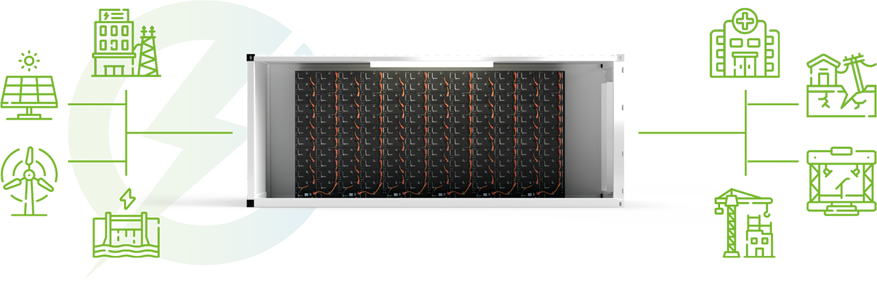 Energy storage container